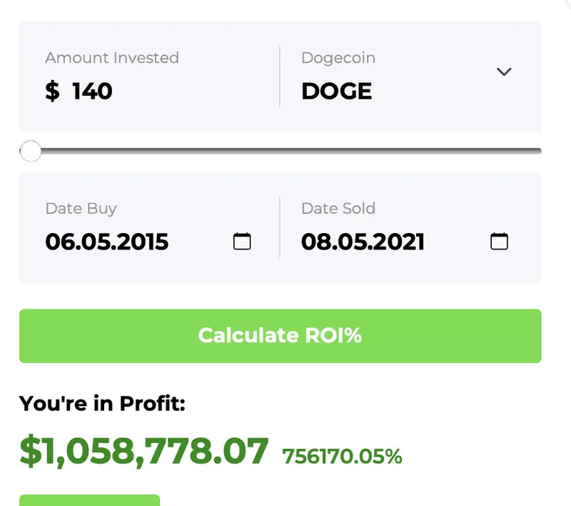 Dogecoin ROI calculator